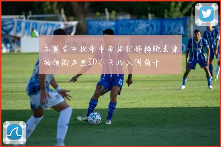 本赛季中投命中率排行榜揭晓麦康纳领衔库里KD小卡均入围前十